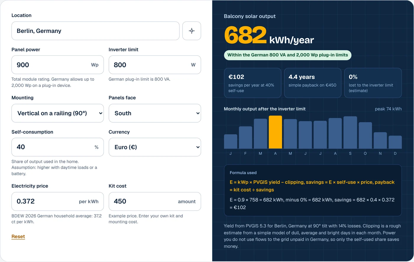 SolarCalcLab balcony solar calculator showing 682 kWh/year for the default example