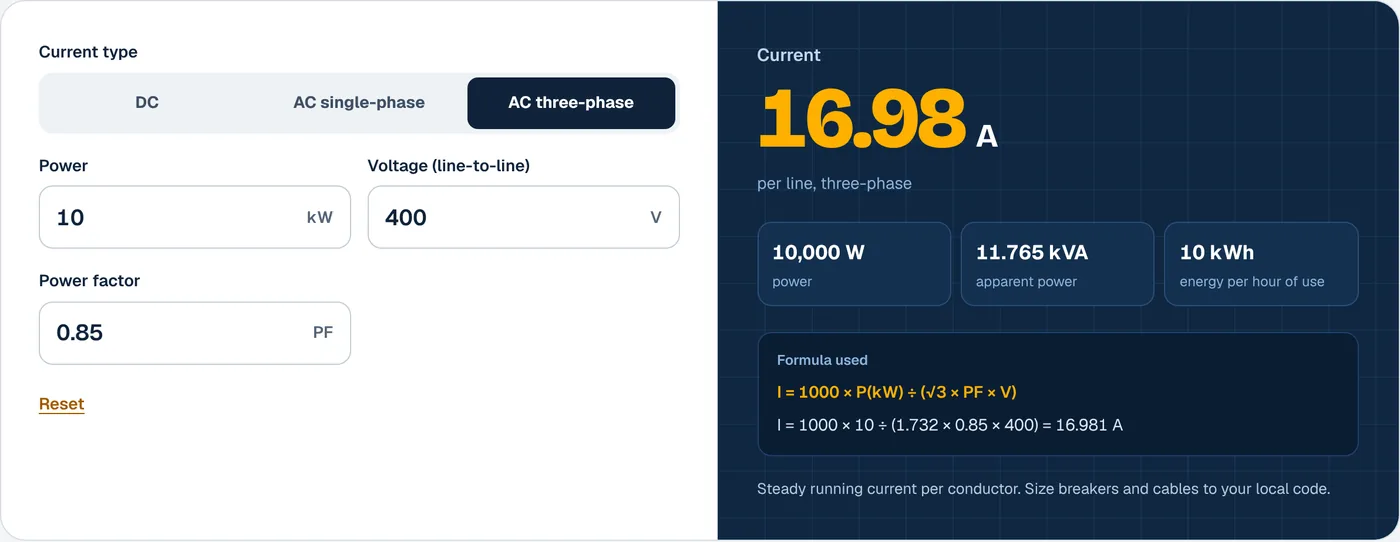SolarCalcLab kW to amps calculator showing 16.98 A with the formula I = 1000 × 10 ÷ (1.732 × 0.85 × 400) = 16.981 A
