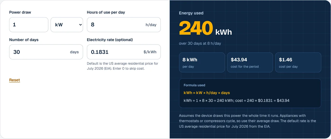 SolarCalcLab kWh calculator showing 240 kWh for the default example