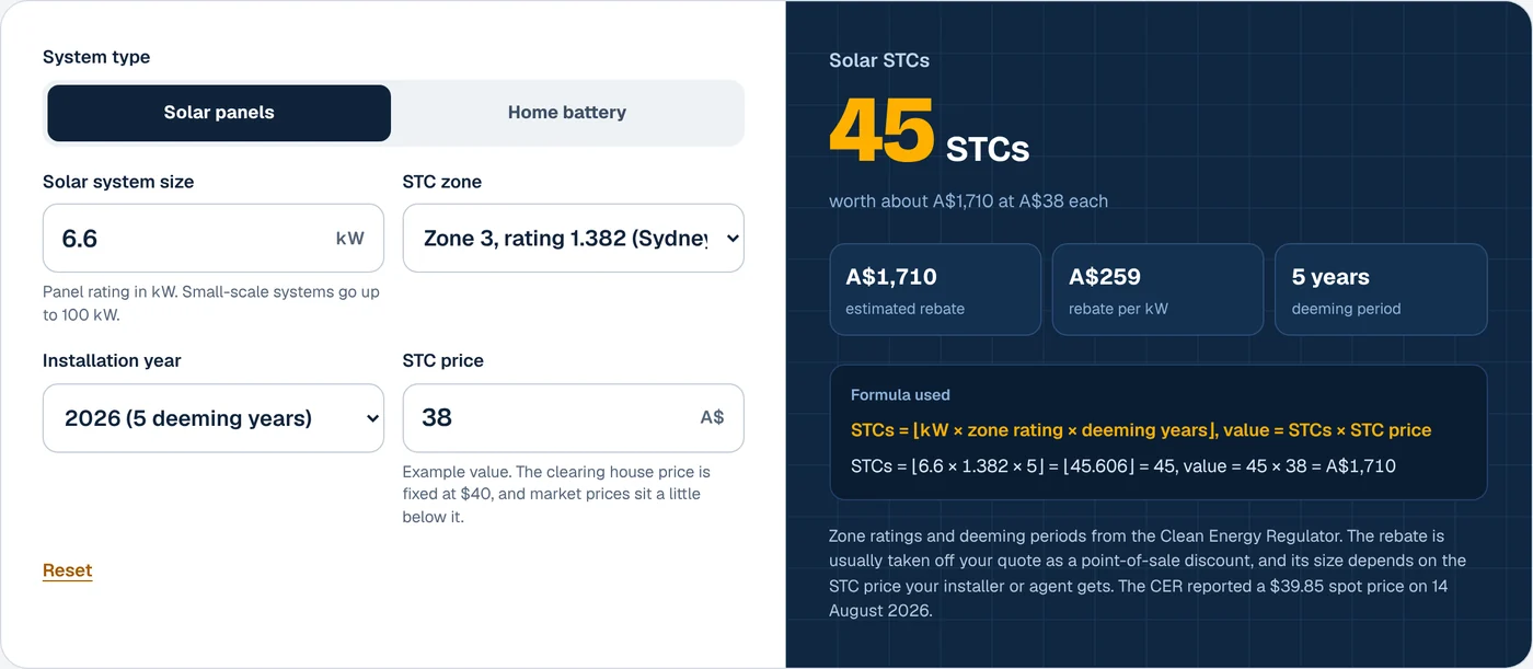 SolarCalcLab STC calculator showing 45 STCs for the default example
