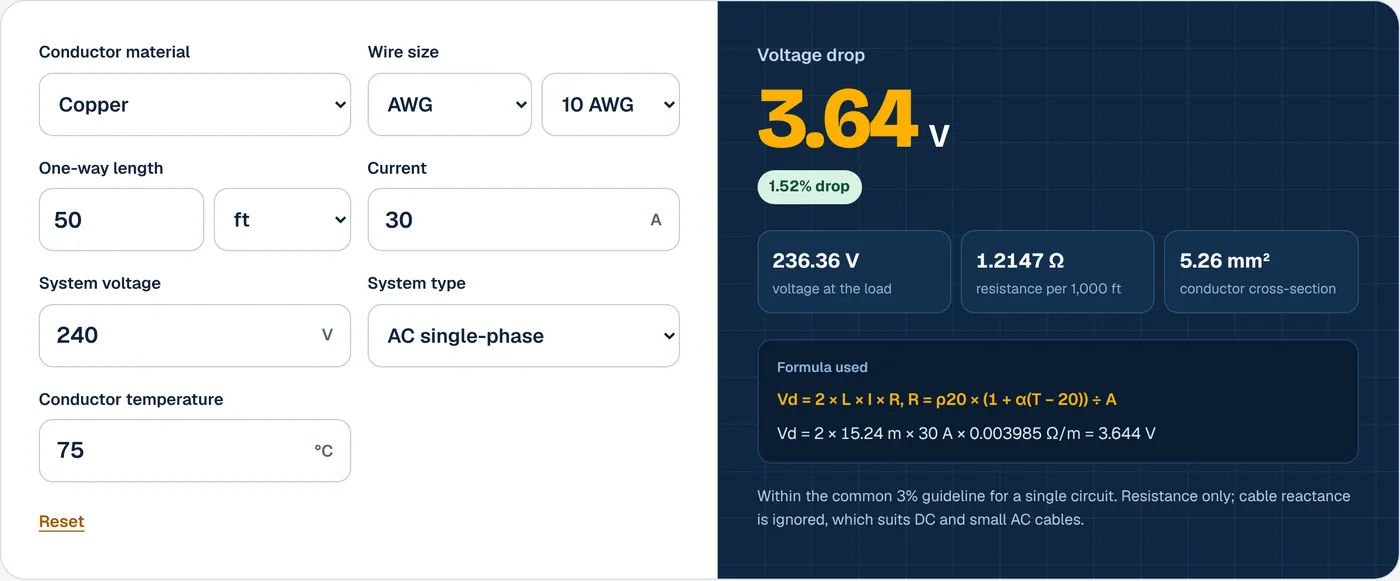 SolarCalcLab voltage drop calculator showing 3.64 V with the formula Vd = 2 × 15.24 m × 30 A × 0.003985 Ω/m = 3.644 V