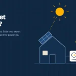 Diagram of rooftop solar panels on a home feeding a two-way meter, with arrows showing solar exports to the grid and electricity imports back to the house